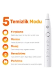 NPO Nicefeel X610-Z Dakikada 40000 Titreşim, Şarjlı Sonic Profesyonel Diş Fırçası-Beyaz thumbnail 2