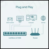 Tp-lınk Ls1008, Green Tech, 8 Port, Megabit, Yönetilemez, Masaüstü Switch thumbnail 3