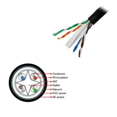 Frısby Fnw-cat624 305mt 0.58mm 23awg Cat6 Dış Mekan Utp Kablo thumbnail 3