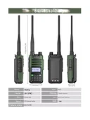 UV-13 Pro Yeşil Su Geçirmez Uzun Mesafe 10W Çift Bantlı Type-C Şarj Telsiz Kulaklık Hediyeli thumbnail 4