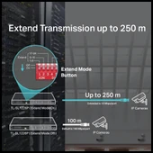 Tp-lınk Tl-sl1226p, 24 Port, Megabit, Poe 250w, 2 Port Combo Gigabit Sfp, Yönetilemez, Rackmount, Switch thumbnail 4