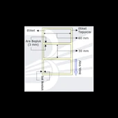 Pg Etiket 60mmx30mm (tek Kolonda 1li)toplam 1000ad thumbnail 2