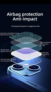 Joyroom PF728 İphone 12 Mini Kamera Lens Koruyucu thumbnail 5