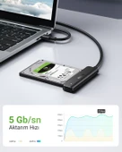 UGREEN USB-C to 2.5-Inch SATA Dönüştürücü Adaptör, 70610 thumbnail 2