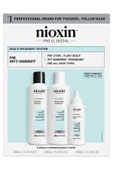 Nioxin Scalp Recovery Kepek ve Kaşıntı Karşıtı Saç Bakım Seti thumbnail 2