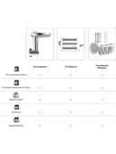 KARACA Pro Artisan Zaman Ayarlı Tartılı Mutfak Şefi Royal Berry 1600 W 5 Litre thumbnail 10