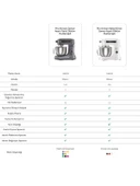 KARACA Pro Artisan Zaman Ayarlı Tartılı Mutfak Şefi Royal Berry 1600 W 5 Litre thumbnail 9