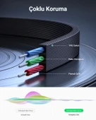 UGREEN 90 derece Dik Açılı 3.5mm Flat Aux Ses Kablosu 1 Metre, 10597 thumbnail 5