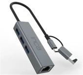 Inca IUTP-03TX 1000 Mbps TYPE-C 3.1  Çoklayıcı thumbnail 2