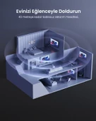 UGREEN HDMI Splitter 1-in-4 Out 4K@60Hz HDMI 2.0 Splitter 18 Gbps, 90514 thumbnail 7