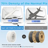 Creality Hyper Lw Light Weight Hafif Pla Beyaz 1.75mm 1Kg Filament thumbnail 3