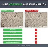 Samsung Galaxy A16 5G A166 ile uyumlu yedek kamera camı lensi yapıştırıcı seti dahil thumbnail 1