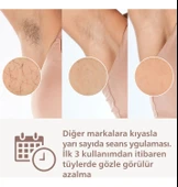 PHİLİPS BRI950/02 Lumea Lazer Epilasyon Ipl Tüy Alma Cihazı thumbnail 3