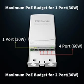 Poe Extender 14 EX-SW1004-OUT thumbnail 3