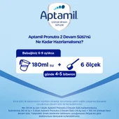 Aptamil Pronutra 2 Devam Sütü 350 gr thumbnail 10