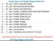 Pembe Beyaz 16 Kişilik Doğum Günü Seti thumbnail 2