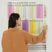 100x100cm Statik Kağıt Renkli Çarpım Tablosu thumbnail 4