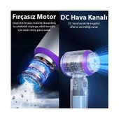 Ezere 17000PA Güçlü Dijital Göstergeli Vakumlu Kablosuz Üflemeli Mini Araç SÜPÜRGESI-(1903) - Gümüş thumbnail 7