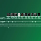 Philips HD9875/90 thumbnail 6