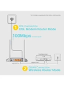 TD-W9960 | WiFi 4 VDSL/ADSL Modem Router | 2 Harici Anten | 300 Mbps | 4 Ethernet Portu | Kolay Kurulum | Dual Band Desteği | Tüm ISS’lerle Uyumludur thumbnail 5