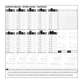 CNGSTORE® Çarpım Tablosu Ezberleme Manyetik Duvar Stickerı 105 x 100 cm thumbnail 1