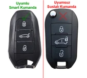 Proace Rifter Berlingo Combo DS Uyumlu Smart Kumanda Anahtar Kılıfı Oto Anahtarlık Siyah Gold thumbnail 4