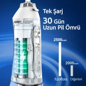 H2ofloss Şarjlı Kablosuz Ağız Duşu Diş Teli Temizleme (Resmi Distribütör Garantili) thumbnail 5