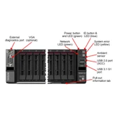 LENOVO 7Z73A0AGEA006 SR650 V2 S-4310 128GB 2x480SSD 1x1100W 2U Rack Sunucu thumbnail 2