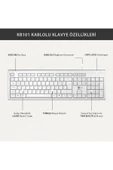 Lecoo Kb101 Usb Kablolu Türkçe Q Klavye Beyaz thumbnail 5