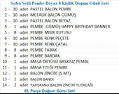 Sofra Setli Pembe Beyaz 8 Kişilik Doğum Günü Seti thumbnail 2