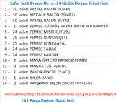 Sofra Setli Pembe Beyaz 24 Kişilik Doğum Günü Seti thumbnail 2