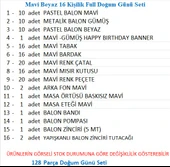 Mavi Beyaz 16 Kişilik Full Doğum Günü Seti thumbnail 2