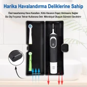 ibrush Oral B Uyumlu Şarjlı Diş Fırçası Yedek Başlığı Koruma Kabı Saklama Kabı Hijyenik Seyahat Kutusu thumbnail 3