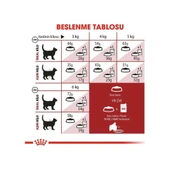 ROYAL CANİN Fit 32 Yetişkin Kedi Maması 10 Kg thumbnail 9