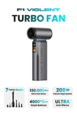 NS Store F1 Turbo Jet Fan – 130.000 RPM Ultra Güçlü Motor, 4000mAh Batarya, Vakum + Üfleme 2’si 1 Arada thumbnail 1