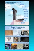 NS Store F1 Turbo Jet Fan – 130.000 RPM Ultra Güçlü Motor, 4000mAh Batarya, Vakum + Üfleme 2’si 1 Arada thumbnail 4