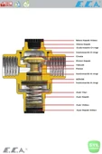 Eca E.C.A Su Basınç Düşürücü Valf Pistonlu 1 Parmak ECA 602111038 thumbnail 5