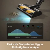 R20 Ultra Aquacycle Kablosuz Dikey Süpürge thumbnail 7
