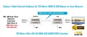 Ezcool Ez-3020ex 120mt Hdmı Usb Kvm Extender 4k thumbnail 4