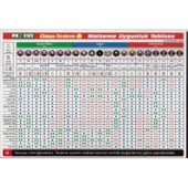 Procut TK 115 mm Turbo Kanallı Elmas Testere thumbnail 2