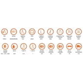 Saraylı 2X9 A Tipi Sürgülü Merdiven 4,94 Metre thumbnail 6