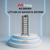 Eve  40.96kWh LİTYUM HV (YÜKSEK VOLTAJ) BATARYA SİSTEMİ LiFePO4 thumbnail 2