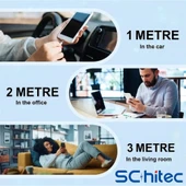 ScHitec 3 Paket 3A 60W UsbA to Lightning Hızlı Data ve Şarj Kablosu 1 Metre/ 2 Metre/ 3 Metre Beyaz thumbnail 5