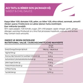 Eşlikçi Chutney 3’lü Set – Pancar Şekerli | Antalya Reçelcisi thumbnail 2