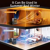 İç Mekan Kullanımı için Isıtıcı 90 Derece Salınımlı ECO Taşınabilir Isıtıcı Devrilme ve Aşırı Isınma Koruması 4 Modlu 1000W PTC Seramik Elektrikli Isıtıcı thumbnail 2