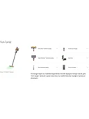 Dyson V15 Detect Absolute Şarjlı Dikey Süpürge (Dyson Türkiye Garantli) thumbnail 6