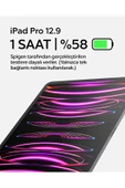 Spigen ArcStation Pro GaN 452 45W 2 Port USB-C Güç Adaptörü Beyaz ACH05155 thumbnail 6