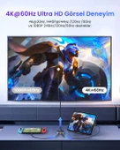 UGREEN 2-in-1 Çift Yönlü 4K 60Hz HDMI Switch, 55451 thumbnail 3