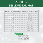 Nature's Protection Superior Care Beyaz Tüylü Köpekler için Kuzulu Küçük Irk Köpek Maması 1,5kg thumbnail 8