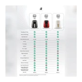 Karaca Air Pro Cook XL 2 in 1 Konuşan Airfryer Rosegold 4 Kişilik thumbnail 3